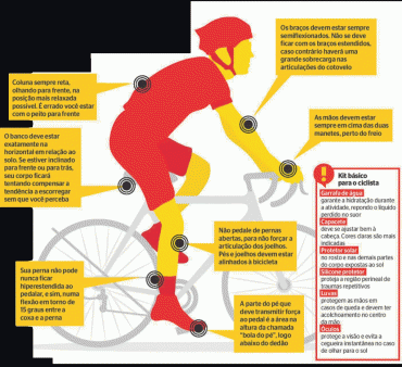 Bikers Rio pardo | Artigo | Ciclismo incorreto pode afetar saúde em especial nos homens